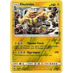 Burning Shadows - 043/147 - Electivire - Reverse Holo