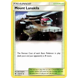 Burning Shadows - 118/147 - Mount Lanakila