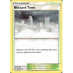 Unified Minds - 187/236 - Blizzard Town