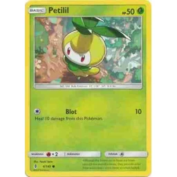 Guardians Rising - 004/145 - Petilil