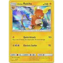 SM Trainer Kit - 30/30 - Alolan Raichu (Moderately Played)