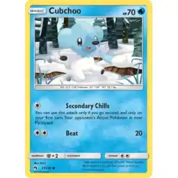 Lost Thunder - 061/214 - Cubchoo