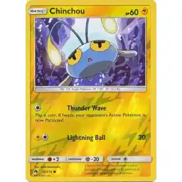 Lost Thunder - 073/214 - Chinchou - Reverse Holo