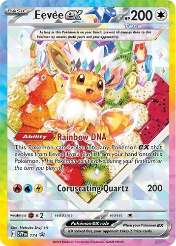 [Epostvarsling] Pokemon Prismatic Evolutions Super Premium Collection - Bilde 3
